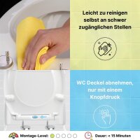 WC Sitz mit Absenkautomatik – Toilettensitz aus...