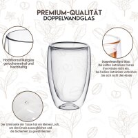 6er Set Doppelwandige Latte Macchiato Thermogläser – Hitzebeständig 400ml